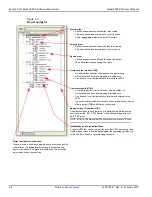 Preview for 62 page of Keithley 4200-SCS User Manual