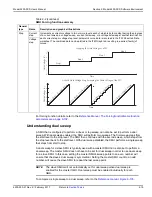 Preview for 71 page of Keithley 4200-SCS User Manual