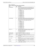 Preview for 161 page of Keithley 4200-SCS User Manual