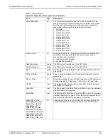 Preview for 167 page of Keithley 4200-SCS User Manual