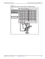 Preview for 185 page of Keithley 4200-SCS User Manual