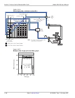 Preview for 264 page of Keithley 4200-SCS User Manual