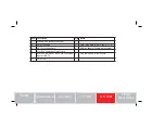 Preview for 27 page of Keithley 4200A-SCS-PK3 Quick Sart Manual