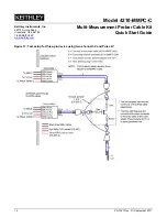 Preview for 14 page of Keithley 4210-MMPC-C Quick Start Manual