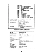 Preview for 15 page of Keithley 485 Quick Reference Manual