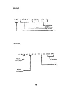 Preview for 17 page of Keithley 485 Quick Reference Manual