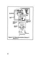 Preview for 21 page of Keithley 486 Quick Reference Manual