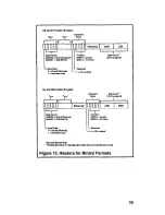 Preview for 40 page of Keithley 486 Quick Reference Manual