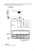 Предварительный просмотр 21 страницы Keithley 5156 Instruction Manual