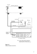 Предварительный просмотр 23 страницы Keithley 5156 Instruction Manual