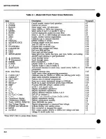 Preview for 31 page of Keithley 590 CV Instruction Manual