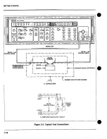 Предварительный просмотр 47 страницы Keithley 590 CV Instruction Manual