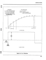 Предварительный просмотр 52 страницы Keithley 590 CV Instruction Manual