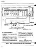 Предварительный просмотр 66 страницы Keithley 590 CV Instruction Manual