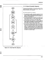 Предварительный просмотр 77 страницы Keithley 590 CV Instruction Manual