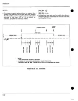 Preview for 92 page of Keithley 590 CV Instruction Manual