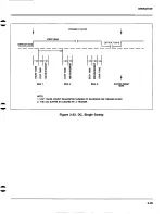 Предварительный просмотр 93 страницы Keithley 590 CV Instruction Manual