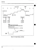 Preview for 94 page of Keithley 590 CV Instruction Manual