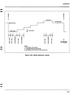 Preview for 95 page of Keithley 590 CV Instruction Manual