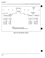 Предварительный просмотр 96 страницы Keithley 590 CV Instruction Manual