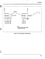 Preview for 97 page of Keithley 590 CV Instruction Manual