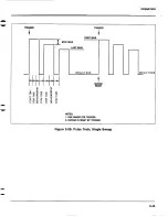 Preview for 99 page of Keithley 590 CV Instruction Manual