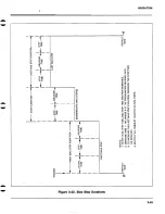 Предварительный просмотр 103 страницы Keithley 590 CV Instruction Manual