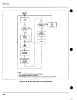 Предварительный просмотр 108 страницы Keithley 590 CV Instruction Manual