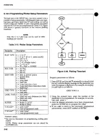 Предварительный просмотр 114 страницы Keithley 590 CV Instruction Manual