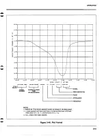 Предварительный просмотр 115 страницы Keithley 590 CV Instruction Manual