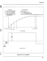 Preview for 131 page of Keithley 590 CV Instruction Manual