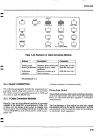 Preview for 137 page of Keithley 590 CV Instruction Manual