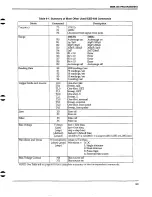 Preview for 148 page of Keithley 590 CV Instruction Manual