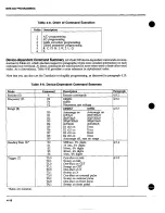 Preview for 163 page of Keithley 590 CV Instruction Manual