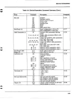 Preview for 166 page of Keithley 590 CV Instruction Manual