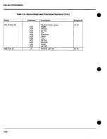 Preview for 167 page of Keithley 590 CV Instruction Manual