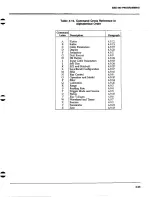 Preview for 168 page of Keithley 590 CV Instruction Manual