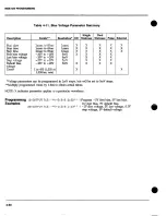 Предварительный просмотр 175 страницы Keithley 590 CV Instruction Manual