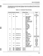 Preview for 190 page of Keithley 590 CV Instruction Manual