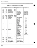 Preview for 191 page of Keithley 590 CV Instruction Manual