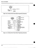 Предварительный просмотр 199 страницы Keithley 590 CV Instruction Manual