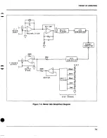 Предварительный просмотр 138 страницы Keithley 595 Instruction Manual