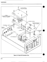 Предварительный просмотр 173 страницы Keithley 595 Instruction Manual