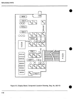 Предварительный просмотр 202 страницы Keithley 595 Instruction Manual