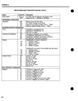 Preview for 235 page of Keithley 595 Instruction Manual