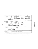 Preview for 48 page of Keithley 595 Quick Reference Manual