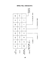 Предварительный просмотр 49 страницы Keithley 595 Quick Reference Manual