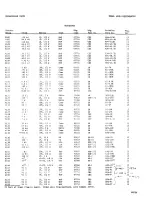 Preview for 26 page of Keithley 600B Manual