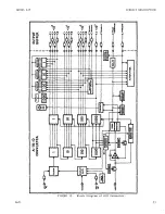 Preview for 25 page of Keithley 615 Instruction Manual