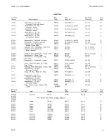 Preview for 33 page of Keithley 615 Instruction Manual